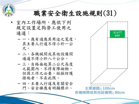 室內通道寬度|職業安全衛生設施規則§31